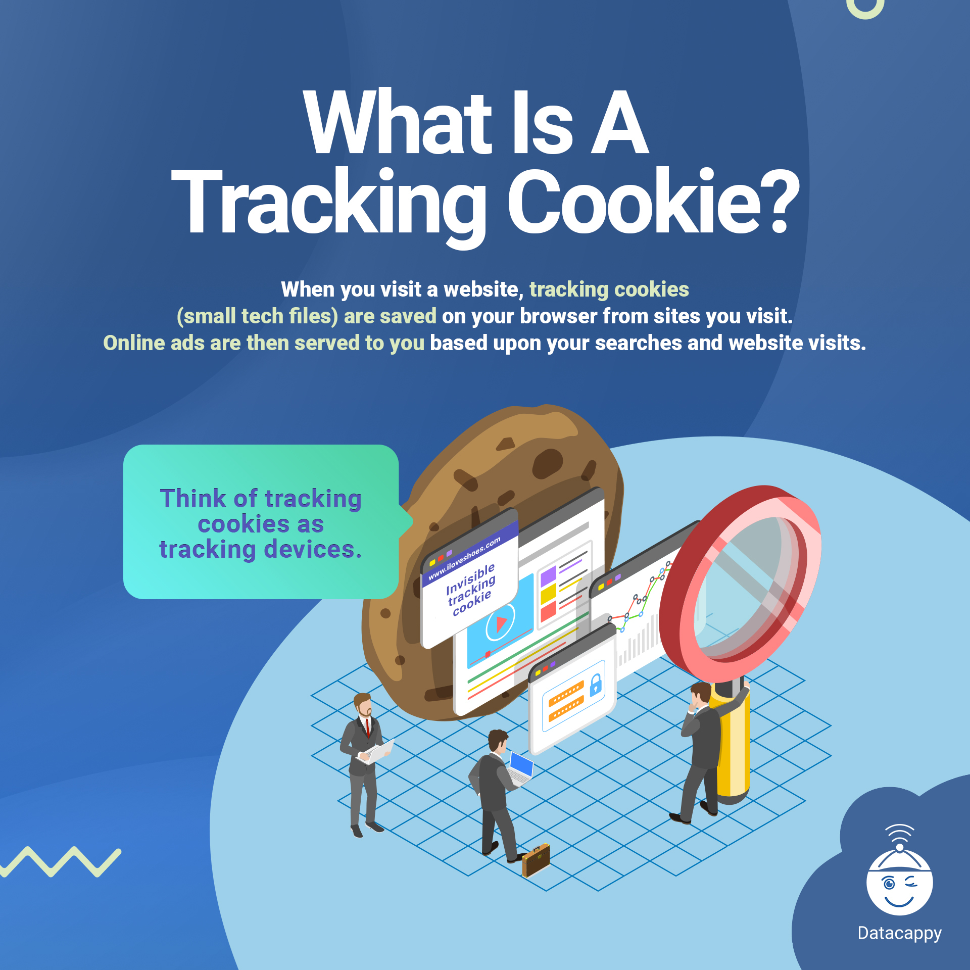 What is a Tracking Cookie?