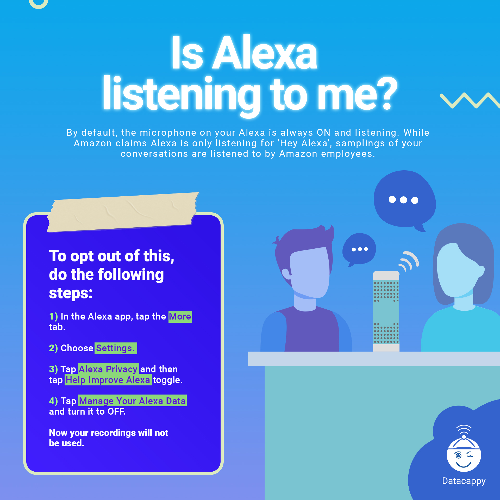 Is Alexa listening to me?